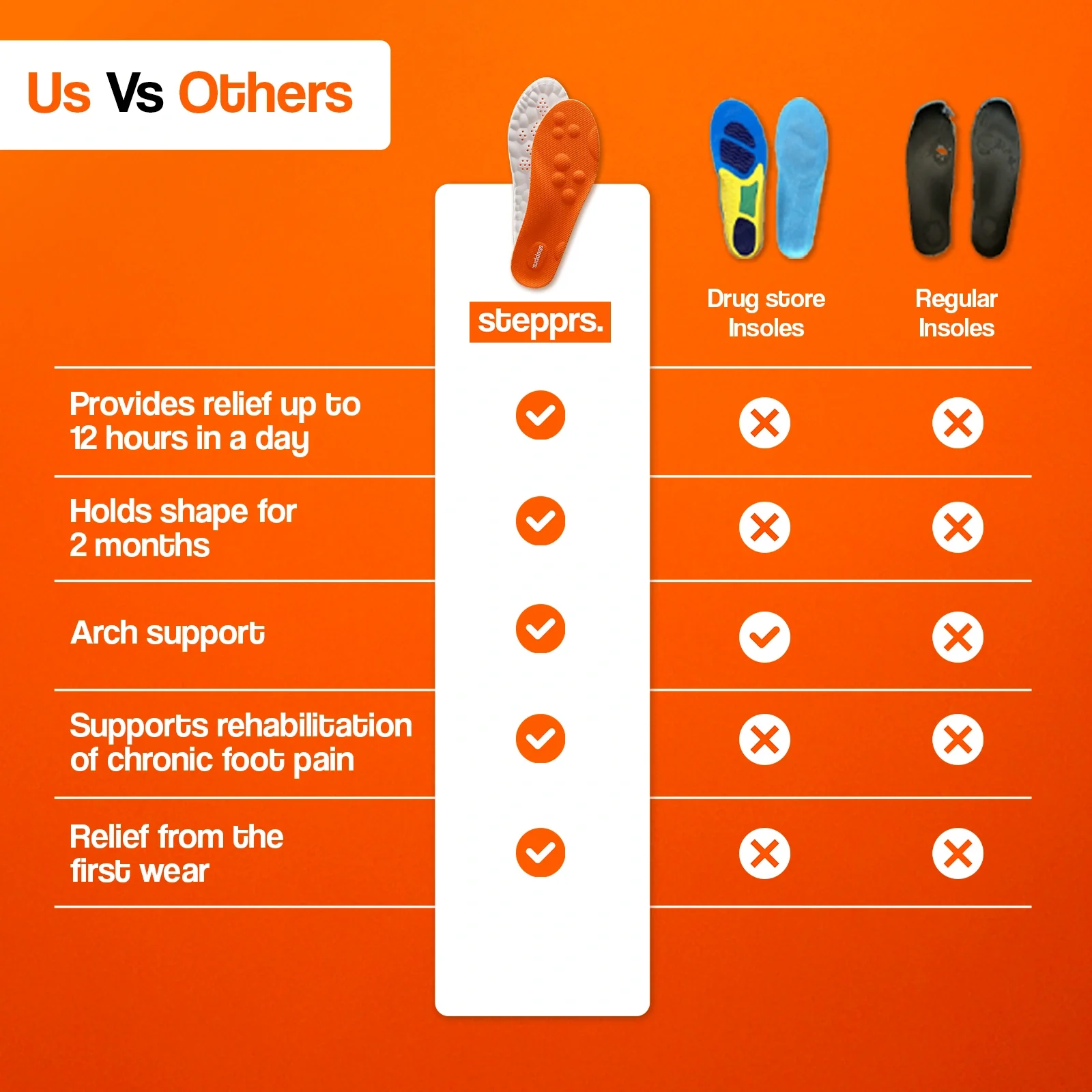 Massage Insoles - Image 5